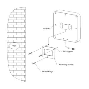 Benelec Cellular 5G 8.5dBi Base Indoor Panel Antenna with Mounting Bracket
