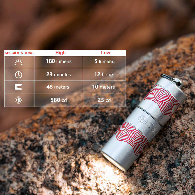 Olight i1R 2 Pro