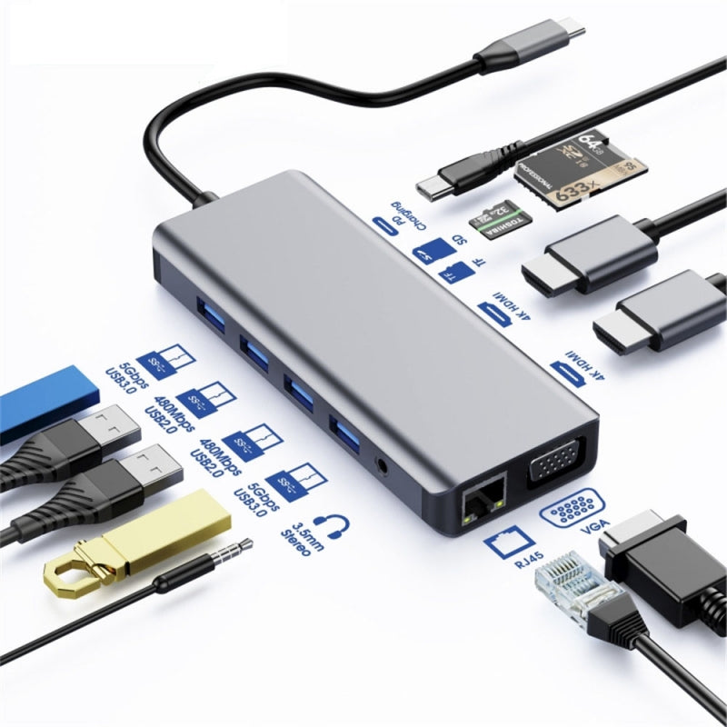 USB-C Dock 12-in-1 Multiport Docking Station