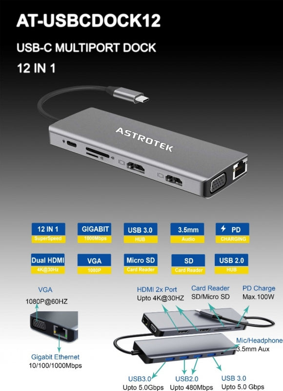 USB-C Dock 12-in-1 Multiport Docking Station
