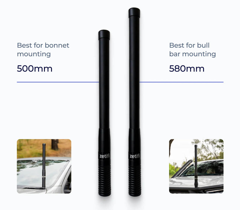 Zetifi UHF 3dbi 780mm Gloss black and Icom IC-455 COMBO